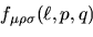 \begin{displaymath}
\displaystyle\int {\rm d}^4\ell\, f_{\mu\rho\sigma}(\ell,p,q)=T_{\mu\rho\sigma}(p,q)
\end{displaymath}