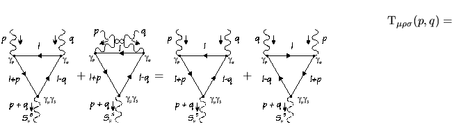 $f_{\mu\rho\sigma}(\ell,p,q)$