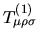$\mathop{\famzero Tr\,}\nolimits [\gamma_5\gamma_\mu\gamma_\rho\gamma_\sigma(\makebox{$\not\hskip-0.18em{p}\,$}-\makebox{$\not\hskip-0.18em{q}\,$})]$