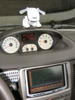 Dettaglio d insieme dello stato attuale del mio cruscotto